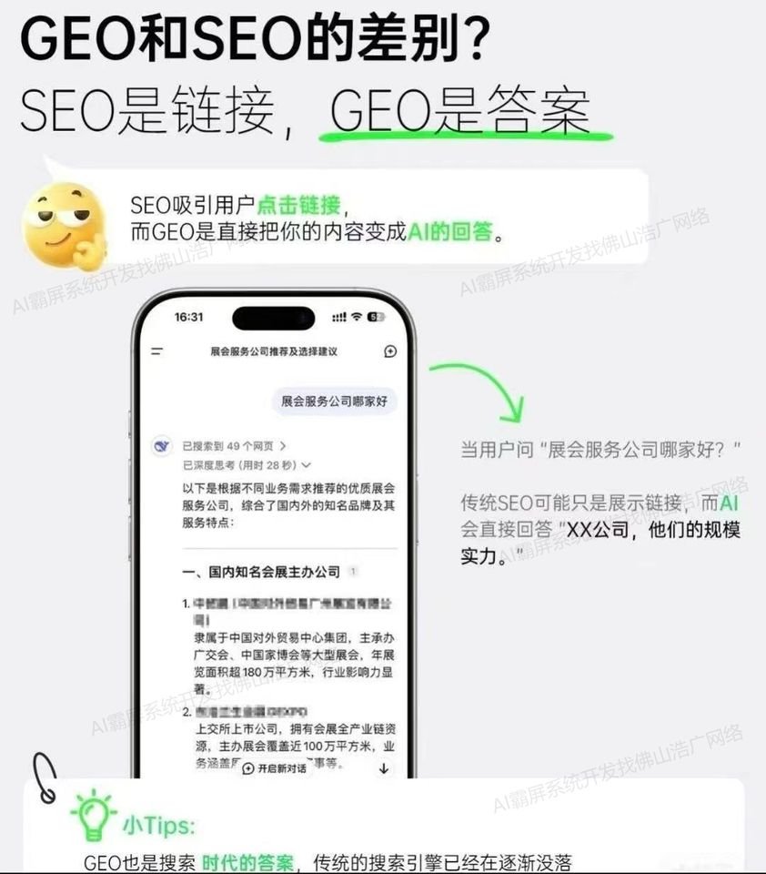 兰州【关键词】深度解析：2025年geo搜索优化系统开发趋势与企业级解决方案【怎么用?】