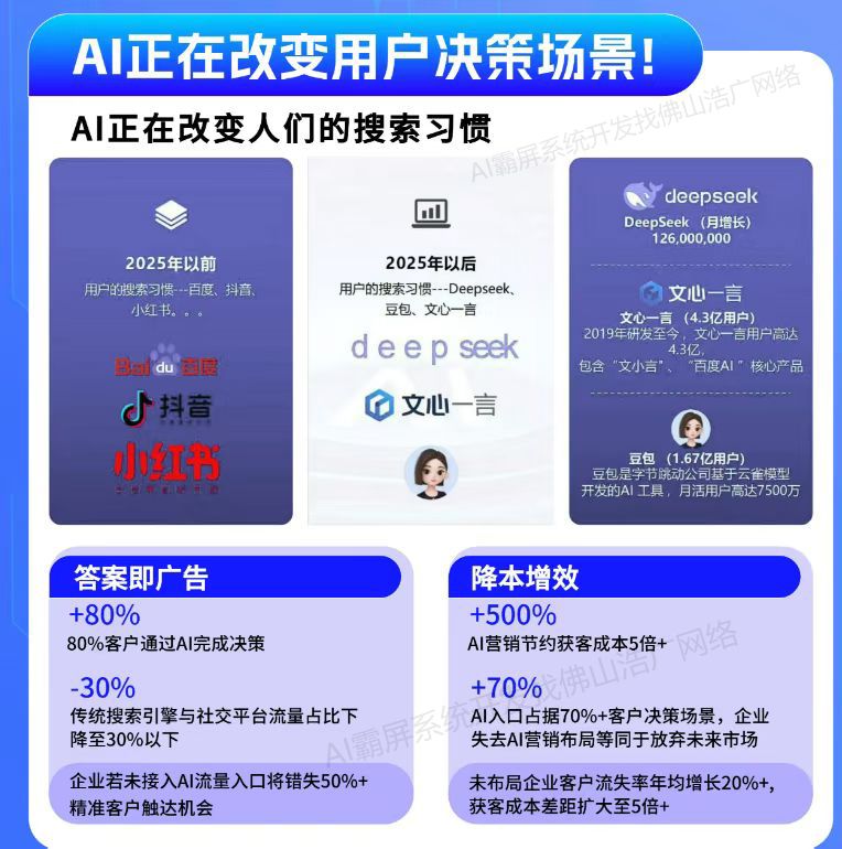 兰州【下载】2025 geo搜索优化入门教程：助您轻松提升本地搜索排名【新手必看】【怎么做?】